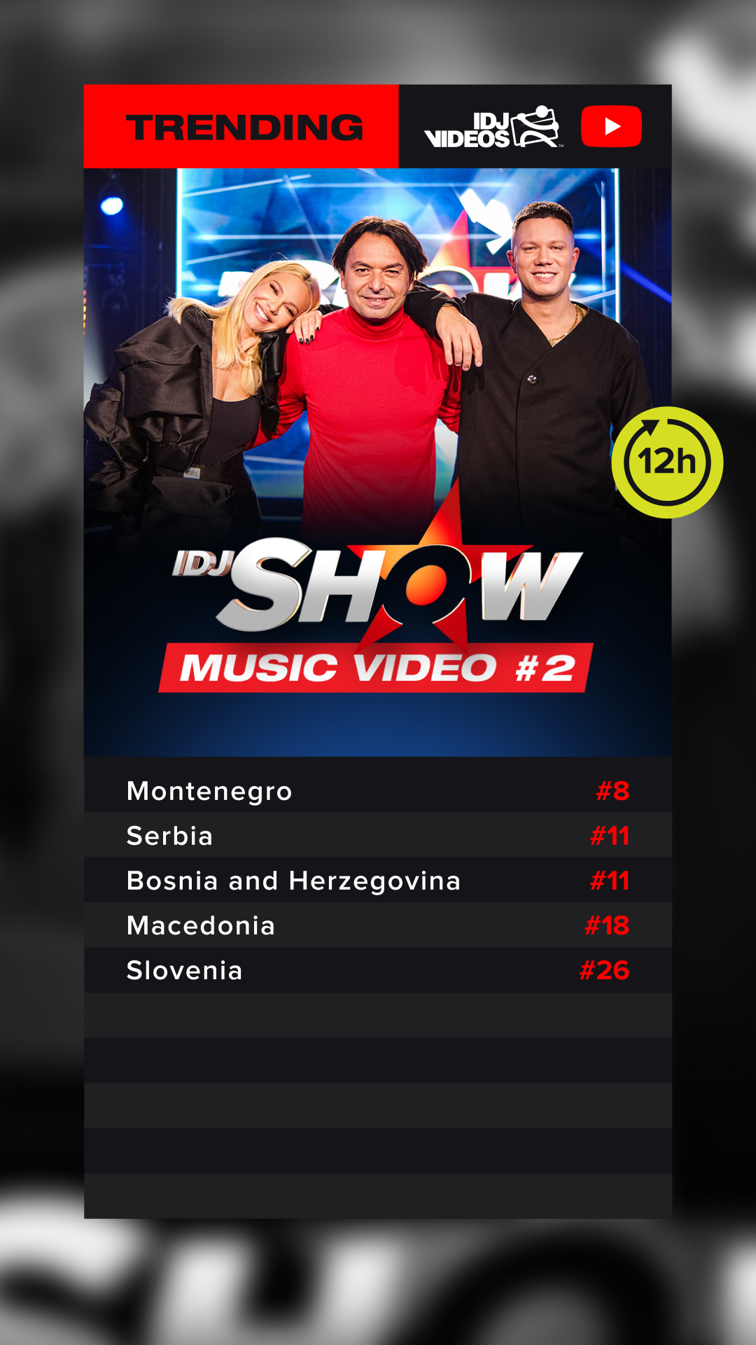 IDJSHOW I OVE NEDELJE U TRENDINGU: Najpopularnije muzičko takmičenje se bliži kraju, sve je spremno za veliko FINALE! 3 IG Story 6