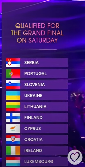 Srbija je prošla u finale Evrovizije! Teya Dora nije mogla da sakrije sreću, a ovo su prvih 10 finalista muzičkog takmičenja (FOTO) 3 Screenshot 2024 05 07 233215