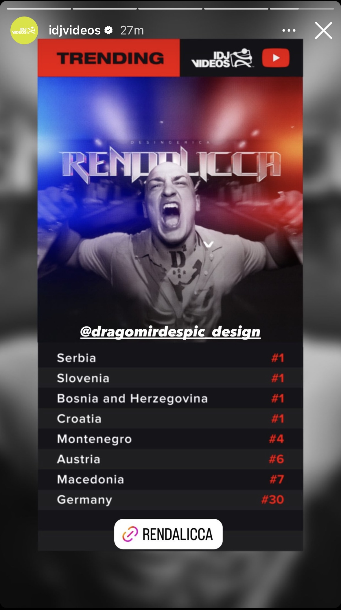 ''Standardno u trendingu'': Desingerica sa novom pesmom u čak četiri zemlje prvi - ''Rendalicca'' izbrojala dva miliona! 2 image0 25