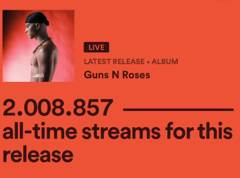 U trendingu od prvog dana: Vojaž albumom ''Guns n Roses'' obara rekorde na svim muzičkim platformama 2 voya e1718624031343
