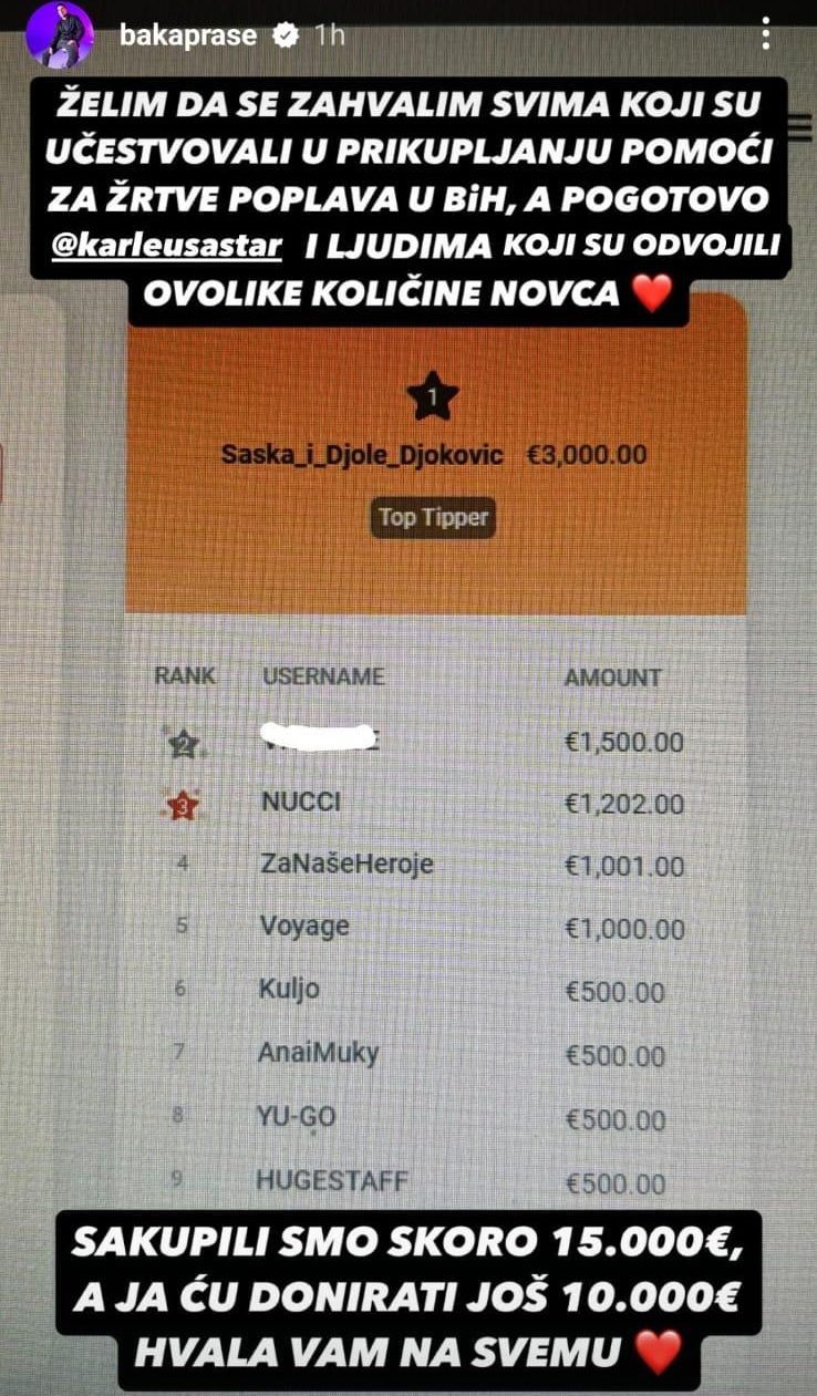 Đokovići se uključili u lajv Bake Praseta i Karleuše, pa iznenadili potezom: O njihovom gestu će se pričati! 2 2101230 e1728295210908
