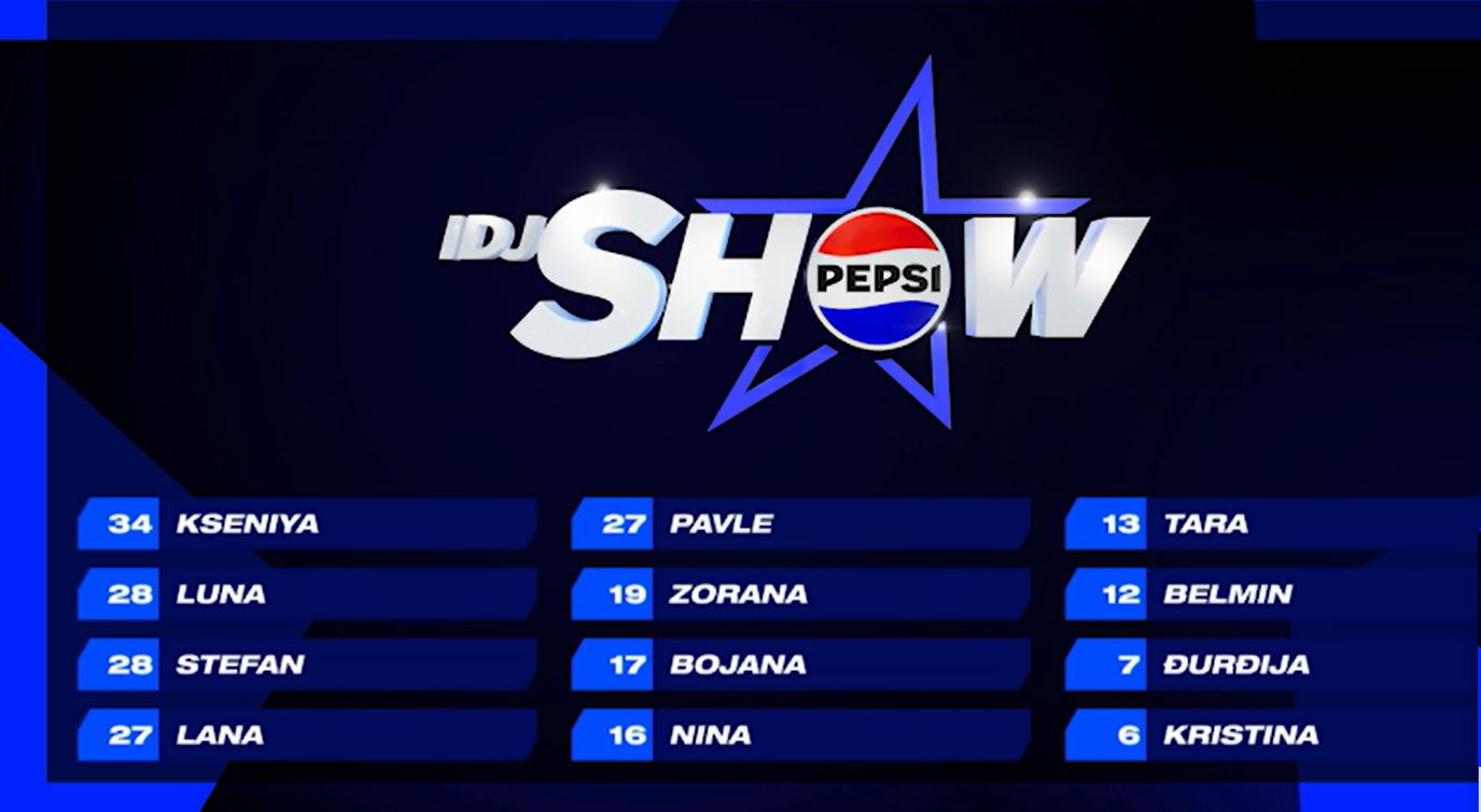 Coach-evi dodelili prve bodove takmičarima: Evo kakvo je stanje na listi nakon 8. epizode IDJShow-a! 6 Screenshot 2024 11 08 133939