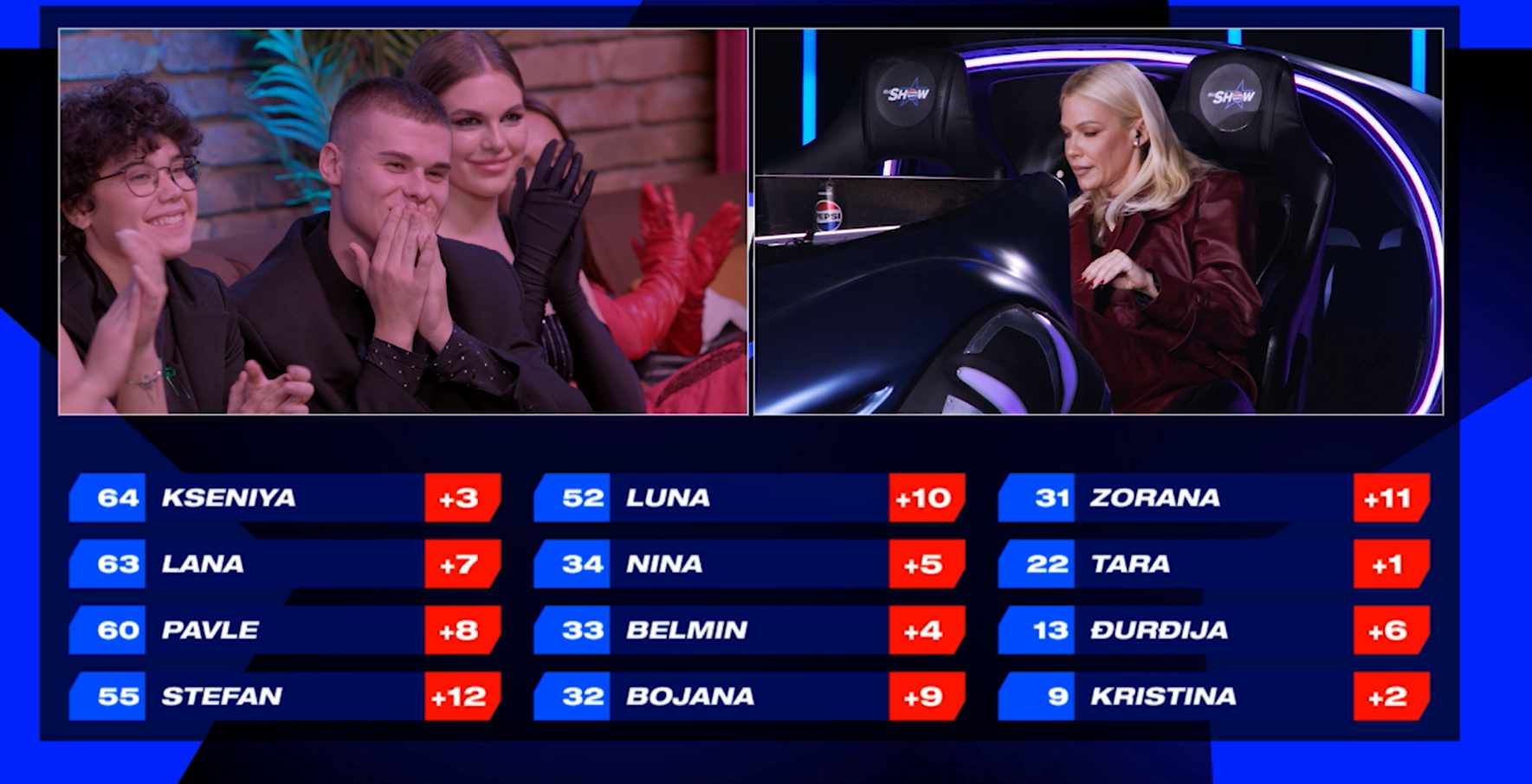 Coachevi ocenili večerašnje duete i dodelili svoje bodove: Evo kakvo je stanje na tabeli nakon 9. epizode 2 Screenshot 2024 11 15 103534