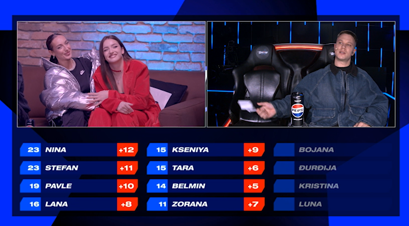 Bojana Srdanović napustila IDJShow! Završen drugi krug takmičenja, Coach-evi dodelili bodove za "Battle" nastupe, a evo ko je trenutno prvi na tabeli 5 Screenshot 2024 11 29 134845