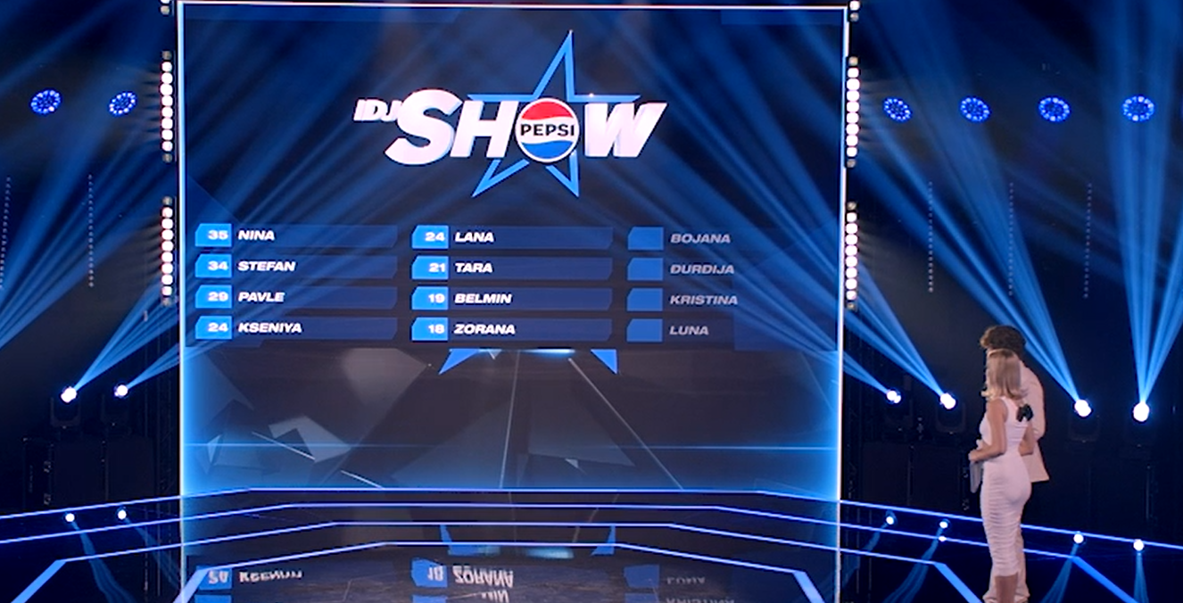 Bojana Srdanović napustila IDJShow! Završen drugi krug takmičenja, Coach-evi dodelili bodove za "Battle" nastupe, a evo ko je trenutno prvi na tabeli 6 Screenshot 2024 11 29 134856