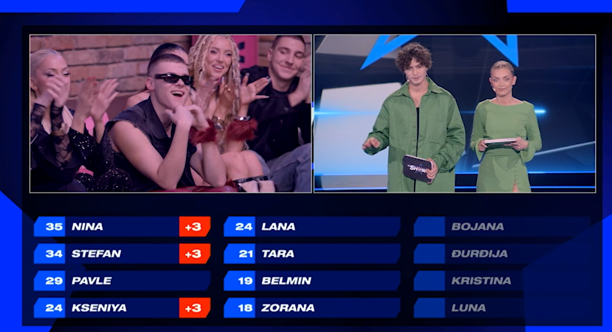 Ksenija i Zorana napustile takmičanje! Otkriveno kojih 6 takmičara ide u polufinale treće sezone IDJShow-a! 2 Snimak ekrana 2024 12 06 112352