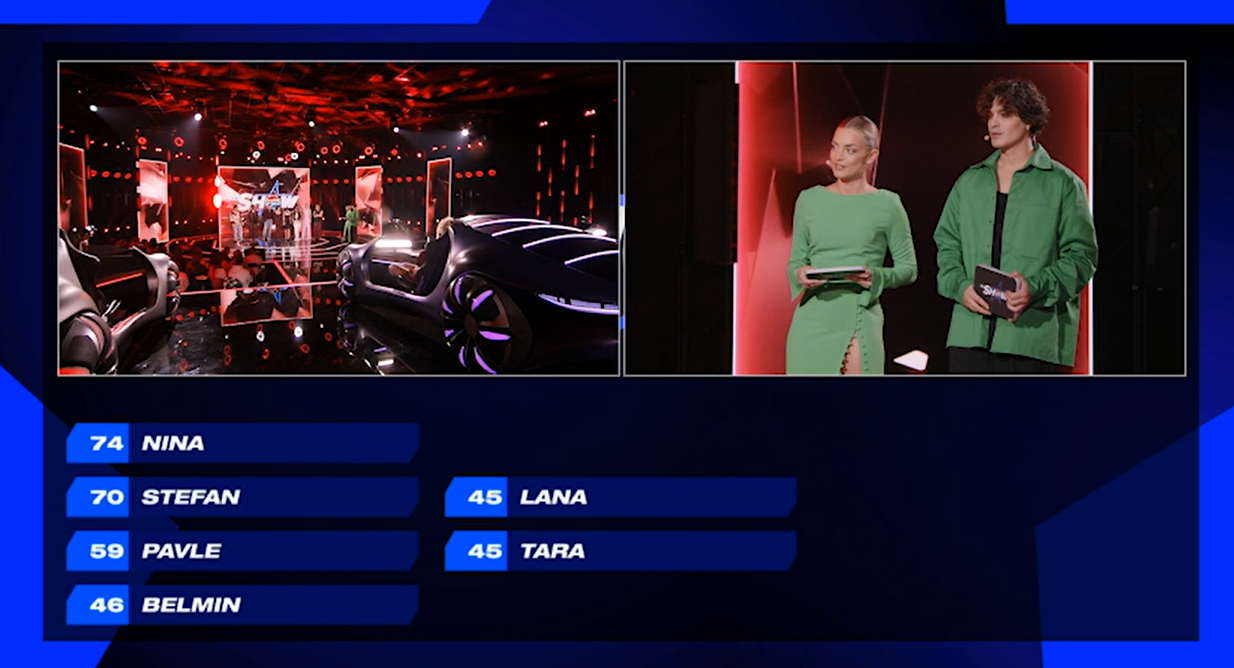 Ksenija i Zorana napustile takmičanje! Otkriveno kojih 6 takmičara ide u polufinale treće sezone IDJShow-a! 3 Snimak ekrana 2024 12 06 112449