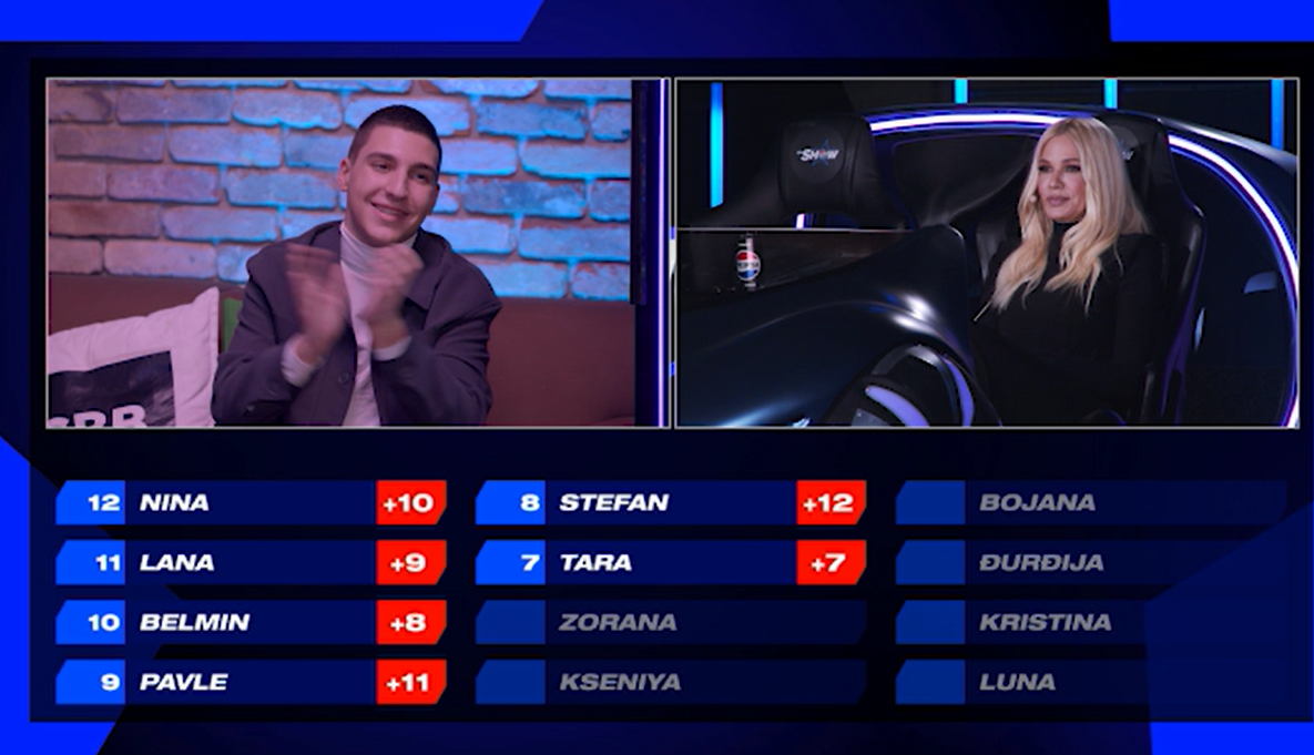 Coach-evi dodelili svoje bodove za večerašnje nastupe, evo ko je trenutno prvi na listi! 3 Snimak ekrana 2024 12 12 231955