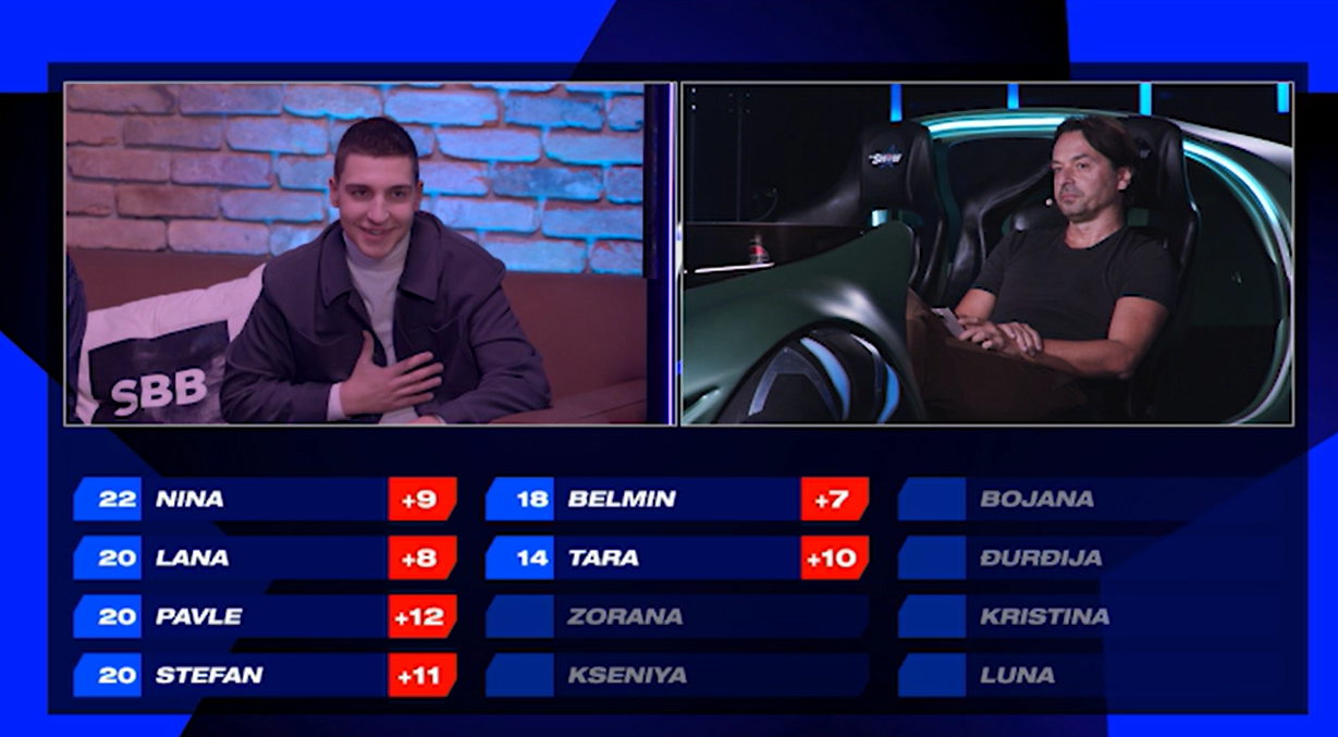 Coach-evi dodelili svoje bodove za večerašnje nastupe, evo ko je trenutno prvi na listi! 4 Snimak ekrana 2024 12 12 232006