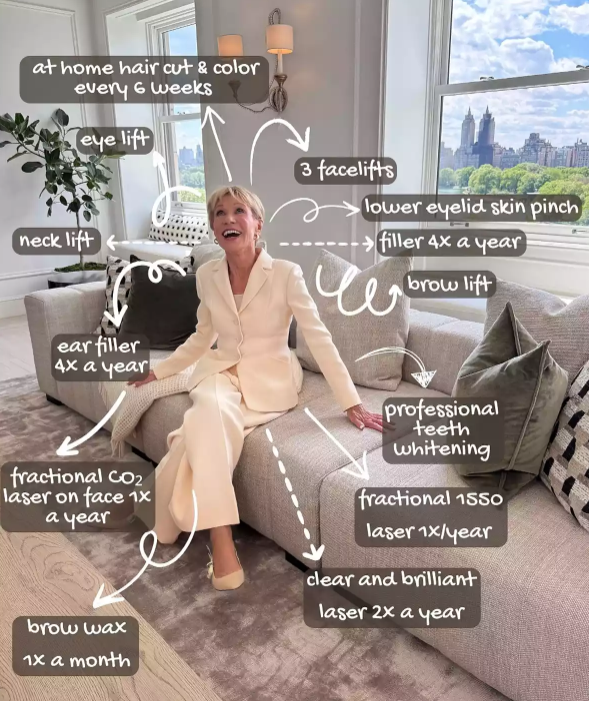 Holivudske zvezde nikad nisu bile iskrenije povodom plastičnih operacija - ali zašto? Otkriveni detalji zahvata vrednih 50.000 dolara i šta je trenutno u "trendu" 3 Screenshot 2025 06 18 114238